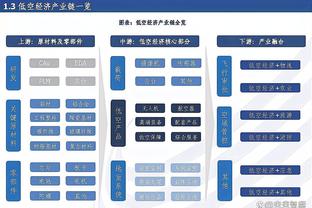 电讯报：贾西姆的照片是AI生成的，他可能正计划收购利物浦来复仇